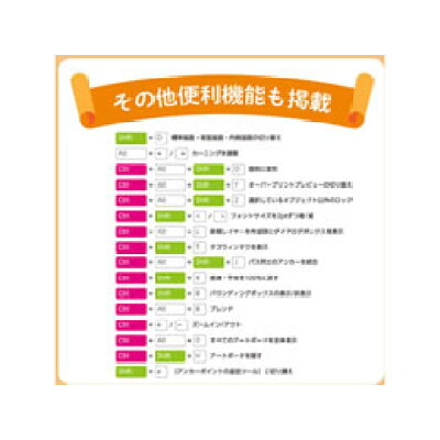 楽天市場 エレコム エレコム ショートカットキーマウスパッド イラストレーター Windows用 Mp Ecscbgaiw 1枚 価格比較 商品価格ナビ 楽天市場 エレコム エレコム ショートカットキーマウスパッド イラストレーター Windows用 Mp Ecscbgaiw 1枚 価格比較 商品価格ナビ